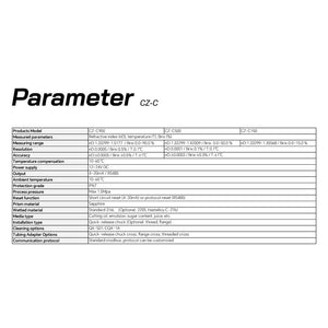 Intrinsically Safe Ex-Proof Inline Process Refractometer