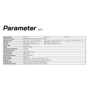 Anti-Adhesion Inline Process Refractometer