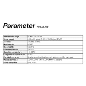 Compact Differential Pressure Transmitter