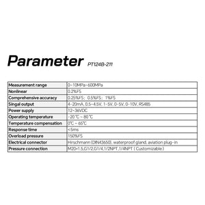 Ultra-High Pressure Micro-Melt Pressure Transmitter