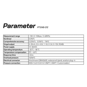Diffused Silicon Pressure Transmitter