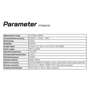Ceramic Core Pressure Transmitter