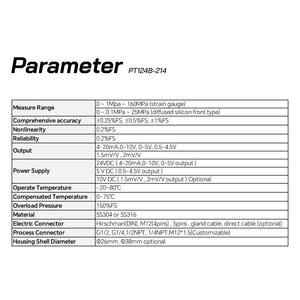 Flush Diaphragm Pressure Transmitter