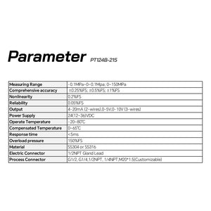 Intrinsically Safe Explosion-Proof Pressure Transmitter