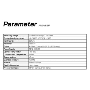 Tri-Clamp Sanitary Pressure Transmitter