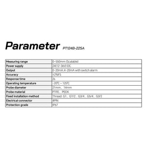 RF Admittance Level Transmitter