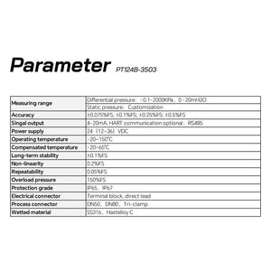 Double Flange Differential Pressure Transmitter