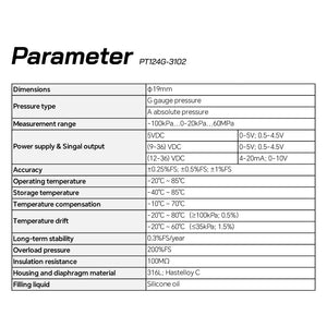 Analog Output Diffused Silicon Pressure Core