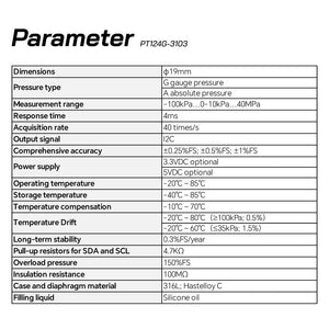 Digital Output Diffused Silicon Pressure Core