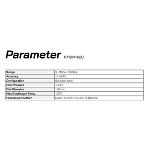 Standard Sanitary Diaphragm Pressure Gauge