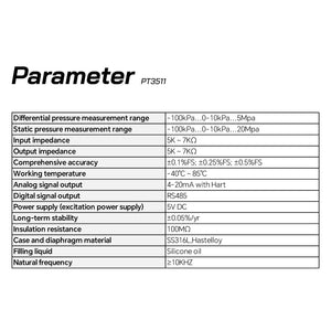 Dual Signal Output Monocrystalline Silicon Differential Pressure with Flange Clamp