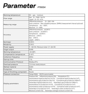 Multiphase Flow Meter