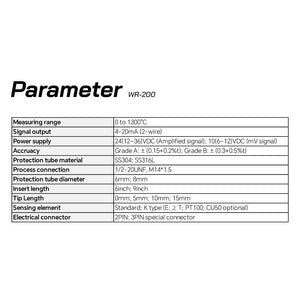 Melt Temperature Transmitter