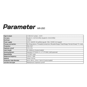 Armored Temperature Transmitter