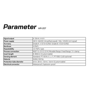 Intelligent & Explosion Proof Temperature Transmitter