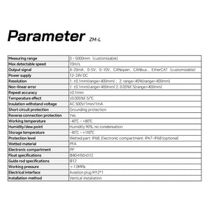 Anti-corrosion Magnetostrictive Level Transmitter