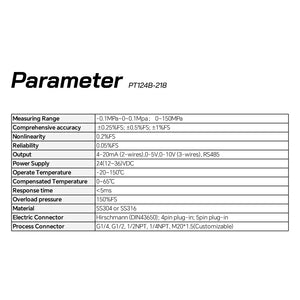 Medium&High Temperature Pressure Transmitter