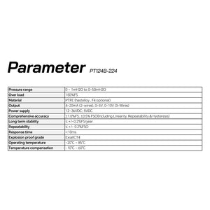 Anti-corrosion Submersible Level Transmitter